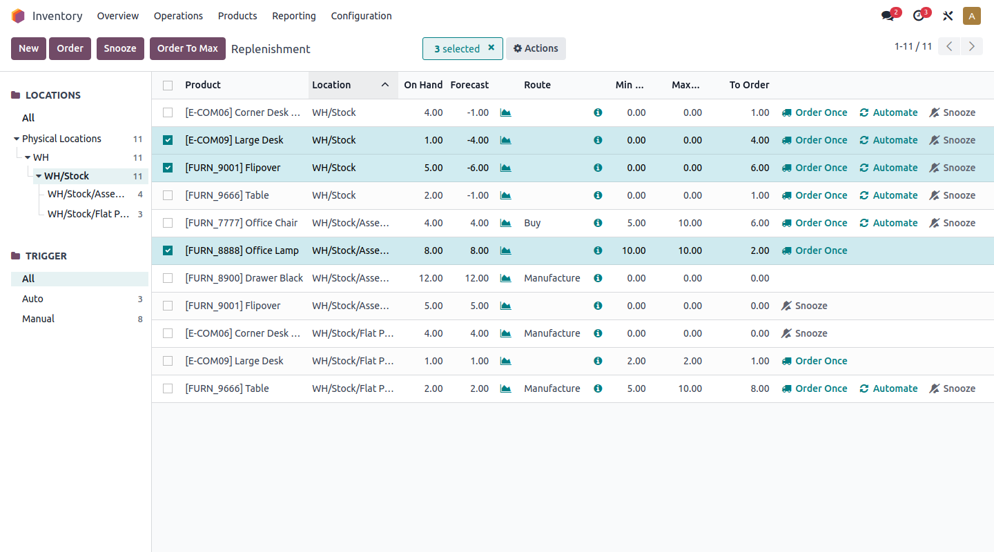 Reabastecimiento de inventario en Odoo